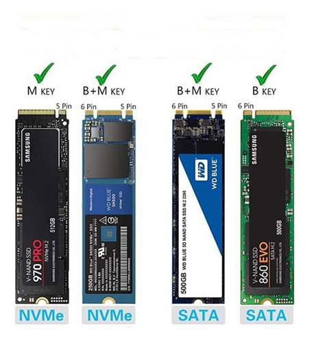 Disco Duro Nvme Ssd M2 Disk Sata Para Adaptador Ssd