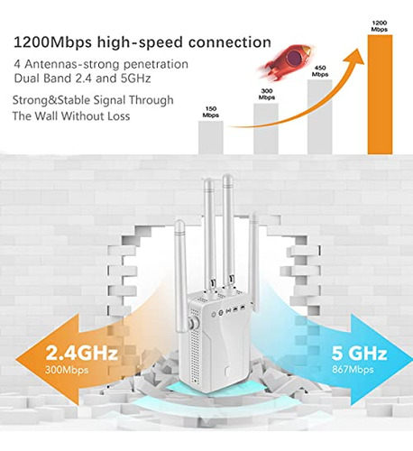Extensor Wifi 2023:1200 Mbps De Doble Banda, 2.4 G Y 5g Wifi