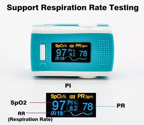 Pulsoximetro Oled Abs + Frecuencia Respiratoria + Indice Per