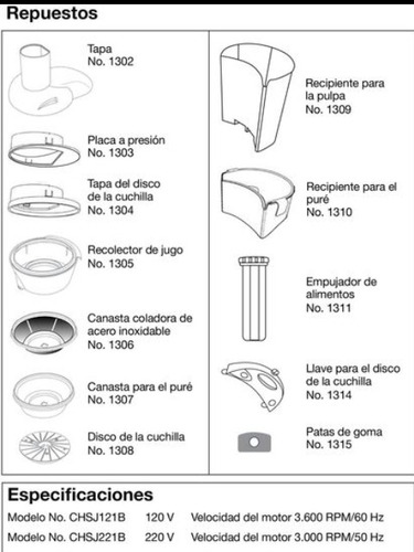 Repuesto Extractor De Jugo Rena Ware