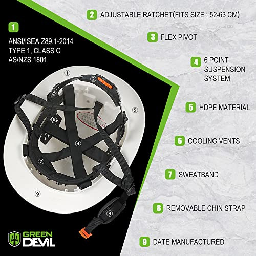 Gorro Duro Green Devil Con Ala Completa, Ventilación, Constr