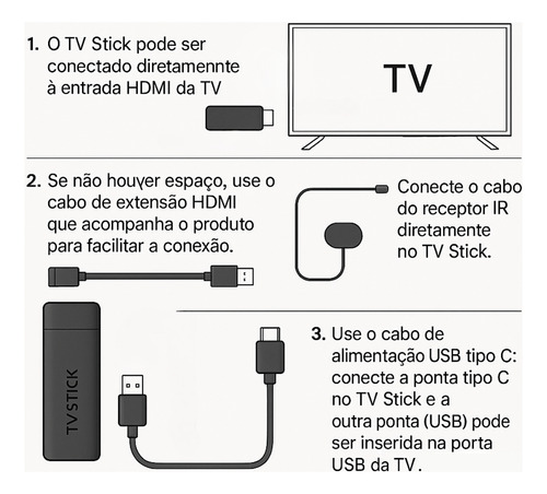 Smart Tv Stick 4k Com Android 2gb Ram Hdmi Conversor Smart