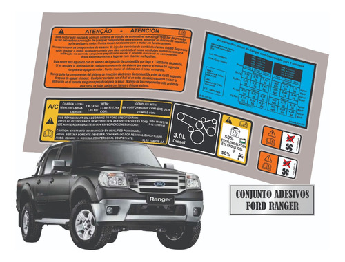 Etiquetas Cofre Motor Ford Ranger 2011