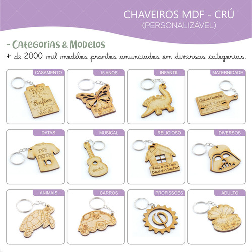 25 Lembrancinha Chaveiro Personalizado 15 Anos Óculos De Sol Cor Ocre