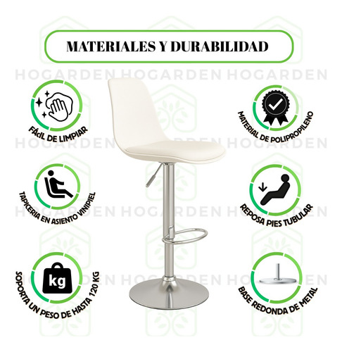 Banco Alto Eames 5 Kit Para Barra De Bar Y Cocina Moderno