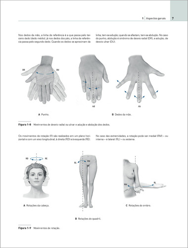 Eva Atlas De Anatomia