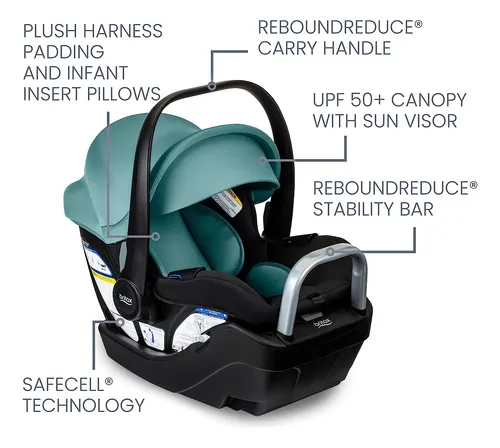 Asiento Para El Automóvil Infantil De Britax Willow Con Base