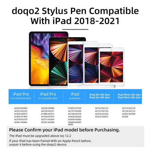 Lápiz Doqo Para iPad Air Generation Stylus Pen Para iPad Gen