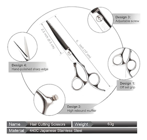 Kit Tijeras Profesionales Filos Navaja + Entresacadora Acero