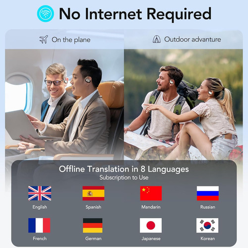 Auriculares Ai de traducción en tiempo real, 3 en 1, sonido HD, 144 idiomas, 8 modos sin conexión y 5 modos para iOS y Android (negros).