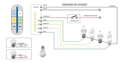 Imagem 2 de 10 de 02x Interruptor De Parede 4 Vias Controle Remoto P/lampadas
