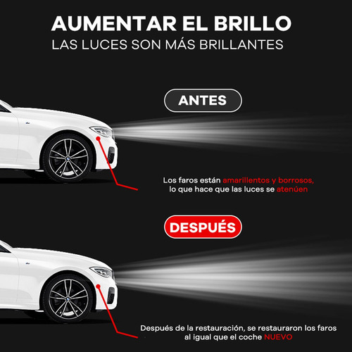 Kit De Restauración De Faros De Automóviles 200 Ml