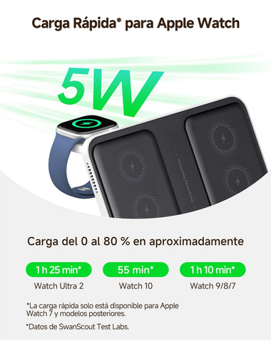 Dual Cargador Inalámbricoswanscout Para iPhone Apple Watch