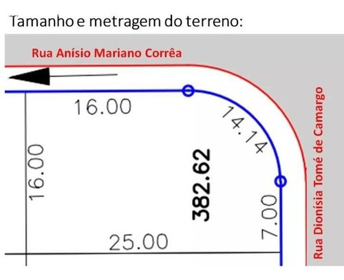 Imagem 7 de 8 de Terreno Para Venda Em Tatuí, Residencial Astória - 409_1-1175190