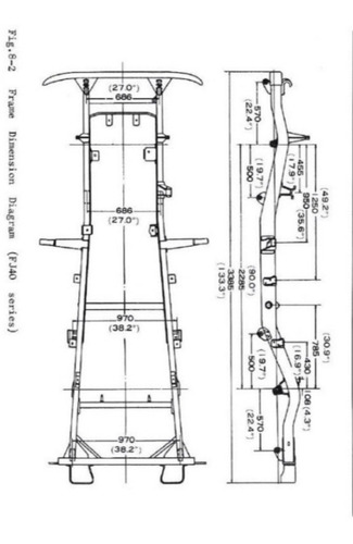 Kit Gomas Para Carrocería ( Chasis ) Toyota Fj40 Fj45