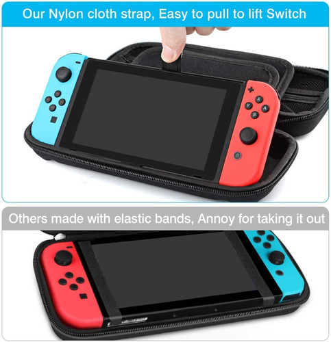 Imagen 3 de 7 de Forro Estuche Protector Nintendo Swich Con Accesorios
