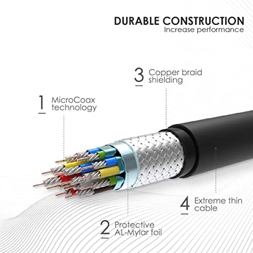 Nanosegundo Extreme Slim 2.6 Cable Hdmi - El Cable Hdmi Más