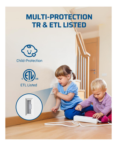 Saída Gfci Dewenwils 20a Com Portas Usb-c E Usb-a, Gfci