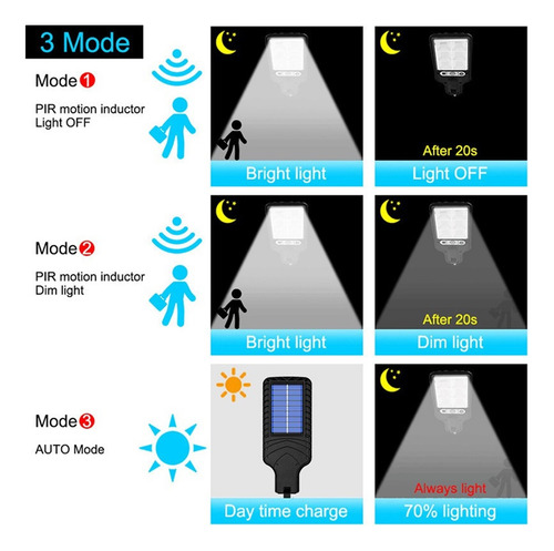 Lámpara Solar Led De 200 W, 2 Fotos