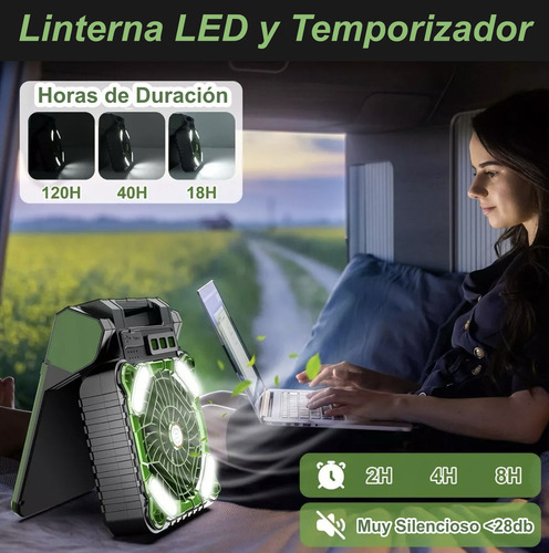 Ventilador Solar Portátil Con Luz Led Batería Recargable Usb Cantidad De Aspas 3 Estructura Verde Oscuro Aspas Negro Diámetro 14 Cm Frecuencia 4 Material De Las Aspas Plástico