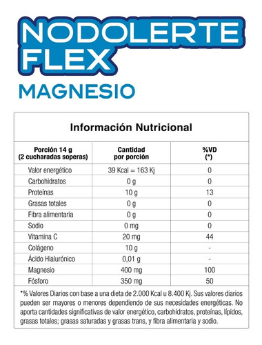 Imagen 3 de 3 de Nodolerte Flex Magnesio X 2 Frascos. De Fábrica.