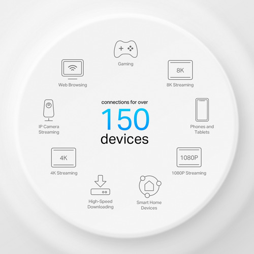 Sistema Wi-fi Mesh Tp-link Deco X50 Wifi6 Poe 3000mbps Pack2