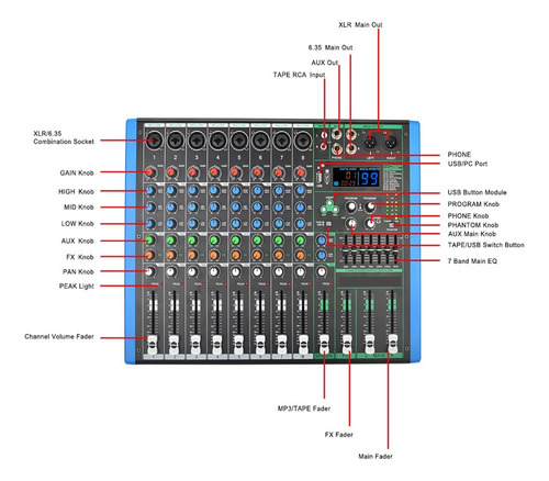 Console De Mixam Estéreo 8 Canais, Usb, Pc, Reprodução,