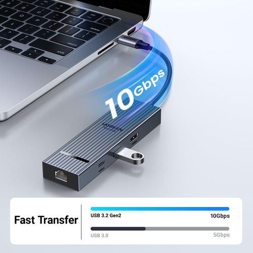 Hub Usb C Ugreen Revodok Pro 6 Em 1 Com 4k Hdmi E Gigabit Et