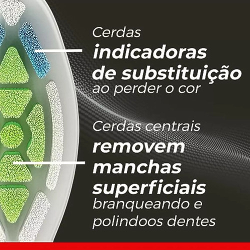 Colgate Philips 2 Repuesto Sonicpro Para Blanquemiento