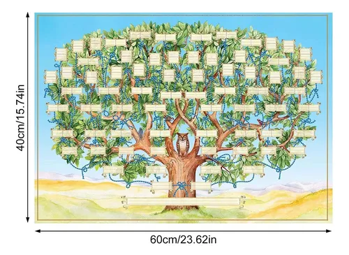 Póster Genealógico De Árbol Genealógico, En Blanco, Rellenab