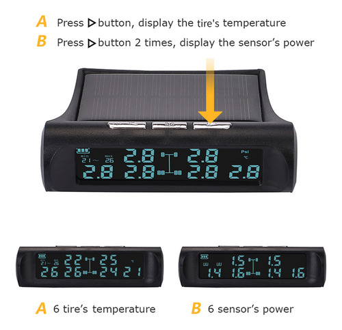 Monitor De Presión De Neumáticos Para Camión, Neumático De C