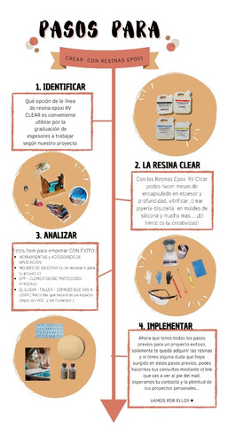 Mixer Mezlcador Resina Epoxi Y Ecológicas - Desmontable