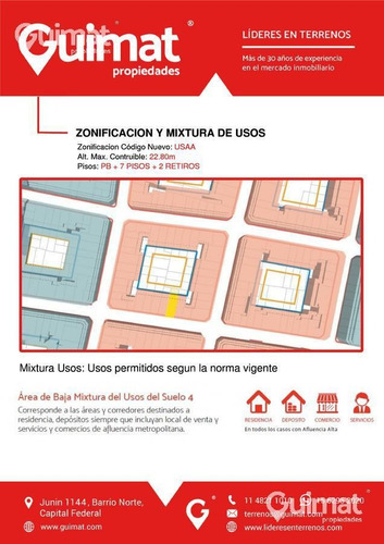 Imagen 11 de 12 de Terreno Uriburu Y Tucuman - Lideres En Terrenos - Guimat Propiedades