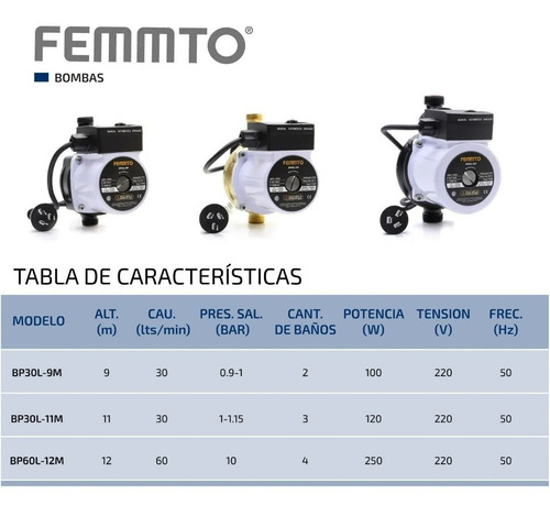 Bomba Presurizadora 4 Baños 220v Elevador De Presion De Agua