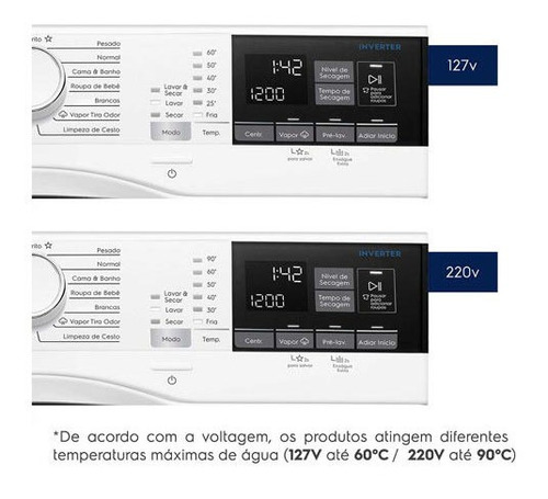Lava & Seca 11kg Electrolux Perfect Care Branca,15 Programas