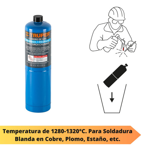 Kit Mechero Manual + 4 Cil. Propano + Encendedor + Piedra