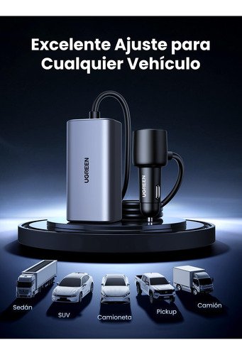 Ugreen Gan 150w Cargador De Coche Usb C Pd3.1 140w, Distribu