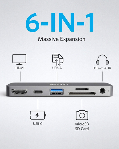 Imagen 3 de 7 de Anker Usb C Hub Para iPad Pro, Powerexpand Direct 6 En 1 Usb