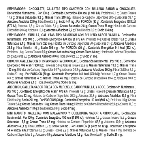 Imagen 2 de 2 de Surtido De Galletas Gamesa Pekepakes 366 Gr