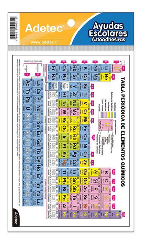 Ayuda Escolar Tabla Periodica Adhesiva 