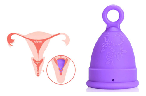 Kit 2 Copas Menstruales Anillo + Vaso Esterilizador