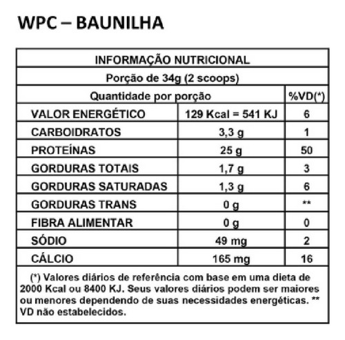 Whey Protein Concentrado Housewhey Sabor Baunilha 900g