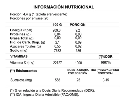 Vitamina C Nutrazul . 20 Tab. Efervescentes C/u - Pack 6u.