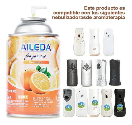 Desodorante Ambiental Automático Coco Vainilla 250ml,5 En 1