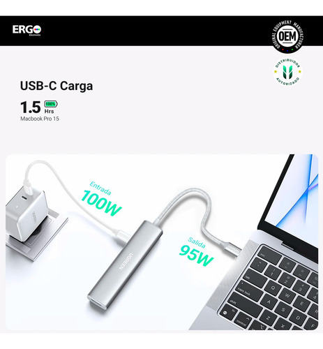 Hub Ugreen 5en1 Usb-a Multipuerto 5gbs Pd-100w Pc Mac Blanco