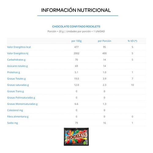 Caja Chocolate Rocklets Arcor Confitados Con Leche Dulces