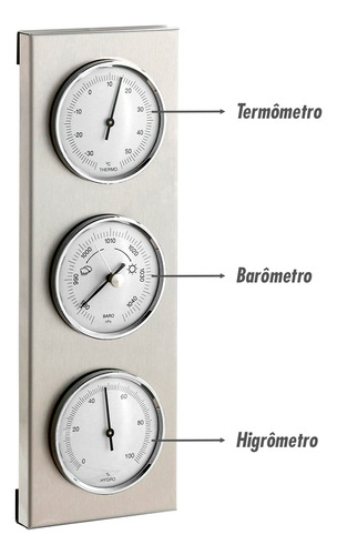 Estação Meteorológica De Parede Alemã Em Alumínio Incoterm