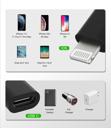 Adaptador Usb Tipo C Para Lightning Compatible Con iPhone