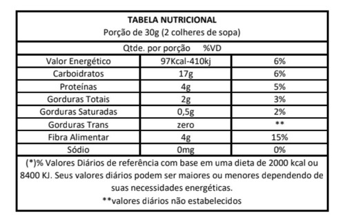 Aveia Em Flocos Finos 500g Sem Glúten E Rico Em Vitaminas