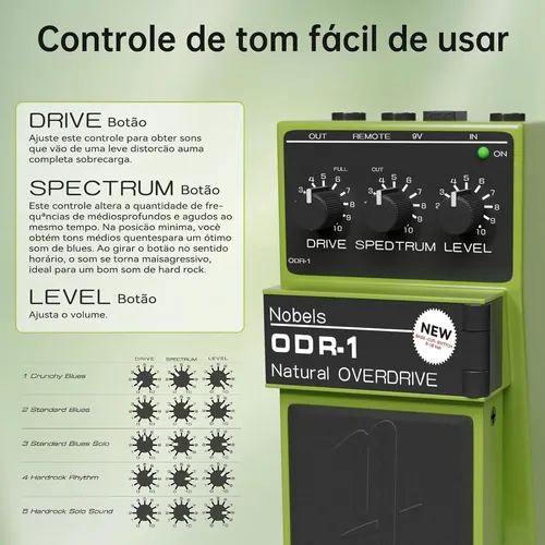 Nobels Odr-1 Bc Pedal Overdrive Natural Com Bass Cut | MercadoLivre